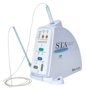 Painless Injection The Wand